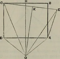 An illustration from Mathematical recreations and essays (1920)