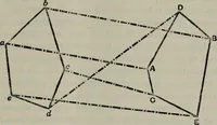 An illustration from Mathematical recreations and essays (1920)