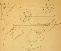 An illustration from Mathematical tracts on the lunar and planetary theories, the figure of the earth, precession and nutation, the calculus of variations, and the undulatory theory of optics. Designed for the use of students in the university (1831)