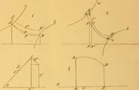 An illustration from Mathematical tracts on the lunar and planetary theories, the figure of the earth, precession and nutation, the calculus of variations, and the undulatory theory of optics. Designed for the use of students in the university (1831)