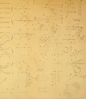 An illustration from Mathematical tracts on the lunar and planetary theories, the figure of the earth, precession and nutation, the calculus of variations, and the undulatory theory of optics. Designed for the use of students in the university (1831)