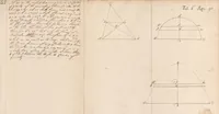 An illustration from [Mathematical treatise] (1747)