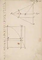 An illustration from [Mathematical treatise] (1747)