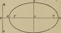 An illustration from Mathematics for engineering students, Analytical geometry and calculus (1907)