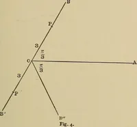 An illustration from Mathematics for engineering students, Analytical geometry and calculus (1907)