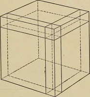 An illustration from Mathematics for engineering students, Analytical geometry and calculus (1907)