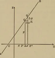 An illustration from Mathematics for engineering students, Analytical geometry and calculus (1907)