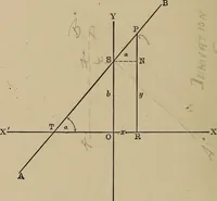 An illustration from Mathematics for engineering students, Analytical geometry and calculus (1907)
