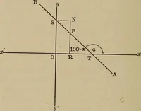 An illustration from Mathematics for engineering students, Analytical geometry and calculus (1907)