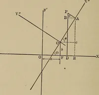 An illustration from Mathematics for engineering students, Analytical geometry and calculus (1907)