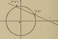 An illustration from Mathematics for engineering students, Analytical geometry and calculus (1907)
