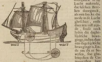 Picture 9 of 12 from Mathematische ofte wisconstige bewijs-redenen, waer mede bevvesen vvort, dat de aerdcloot stil staet, en de sonne daghelijcx en jaerlijcx sijnen loop doet : naer de leeringhe van Ptolomaeus : teghens het ghevoelen van N. Copernicus, dat den aerdcloot sijnen daghelijckschen en jaerlijckschen loop soude doen, en de sonne stil staen in't midden vande vaste sterren-hemel (1635), leaf 24