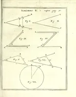 An illustration from Mathesis Caesarea, sive, Amussis Ferdinandea : in lucem publicam & usum eruditae posteritatis, gratulantibus litteratorum geniis evecta, atque ad problemata universae matheseos, praesertim vero architecturae militaris explicata jussu & auctoritate Augustissimi Imperatoris Ferdinandi III (1662)