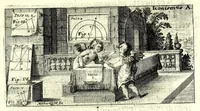 Picture 12 of 36 from Mathesis Caesarea, sive, Amussis Ferdinandea : in lucem publicam & usum eruditae posteritatis, gratulantibus litteratorum geniis evecta, atque ad problemata universae matheseos, praesertim vero architecturae militaris explicata jussu & auctoritate Augustissimi Imperatoris Ferdinandi III (1662), leaf 91