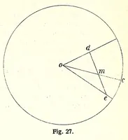 Picture 11 of 14 from Mathetische Farbenlehre (1918), leaf 100