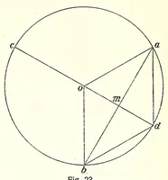 An illustration from Mathetische Farbenlehre (1918)