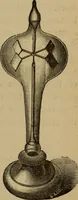 An illustration from Matter, ether, and motion; the factors and relations of physical science (1892)