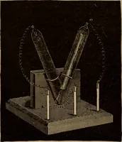 An illustration from Matter, ether, and motion; the factors and relations of physical science (1892)