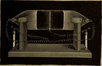 An illustration from Matter, ether, and motion; the factors and relations of physical science (1892)