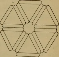An illustration from Matter, ether, and motion; the factors and relations of physical science (1892)