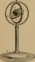 An illustration from Matter, ether, and motion; the factors and relations of physical science (1892)