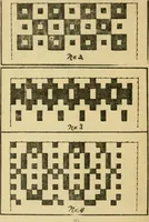 An illustration from Mat weaving and slat weaving in primary schools; a practical manual especially for primary-kindergarten teachers .. (1904)