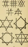 An illustration from Mat weaving and slat weaving in primary schools; a practical manual especially for primary-kindergarten teachers .. (1904)