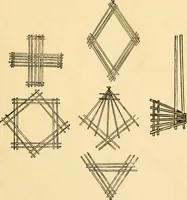 An illustration from Mat weaving and slat weaving in primary schools; a practical manual especially for primary-kindergarten teachers .. (1904)