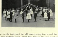 An illustration from May-pole exercises : a collection of exercises compiled for the use of teachers in infant schools