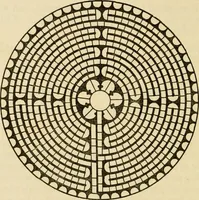 Picture 32 of 122 from Mazes and labyrinths : a general account of their history and developments (1922), leaf 111