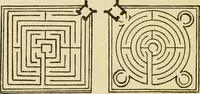 Picture 68 of 122 from Mazes and labyrinths : a general account of their history and developments (1922), leaf 179