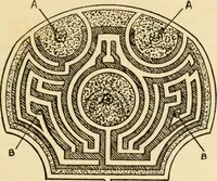 Picture 100 of 122 from Mazes and labyrinths : a general account of their history and developments (1922), leaf 228