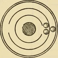 An illustration from Mazes and labyrinths : a general account of their history and developments (1922)