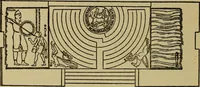 Picture 31 of 128 from Mazes and labyrinths; a general account of their history and developments (1922), leaf 105