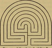 Picture 58 of 128 from Mazes and labyrinths; a general account of their history and developments (1922), leaf 153