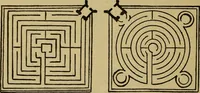 Picture 71 of 128 from Mazes and labyrinths; a general account of their history and developments (1922), leaf 177