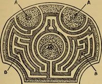 Picture 102 of 128 from Mazes and labyrinths; a general account of their history and developments (1922), leaf 226