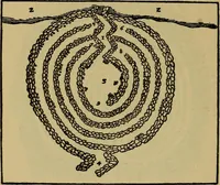 Picture 106 of 128 from Mazes and labyrinths; a general account of their history and developments (1922), leaf 235