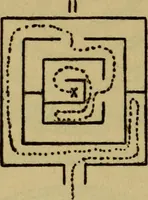 An illustration from Mazes and labyrinths; a general account of their history and developments (1922)