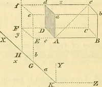 An illustration from Mécanique céleste (1829)