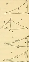 An illustration from Mécanique céleste (1829)