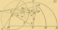 An illustration from Mécanique céleste (1829)
