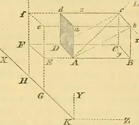 An illustration from Mécanique céleste (1829)