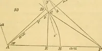 An illustration from Mécanique céleste (1829)