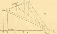Picture 6 of 10 from Mécanique céleste (1829), leaf 830