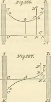 An illustration from Mécanique céleste (1829)