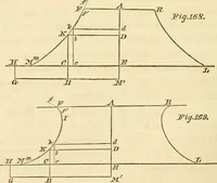 An illustration from Mécanique céleste (1829)