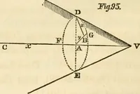 An illustration from Mécanique céleste (1829)