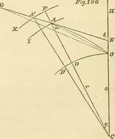 An illustration from Mécanique céleste (1829)