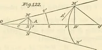 An illustration from Mécanique céleste (1829)
